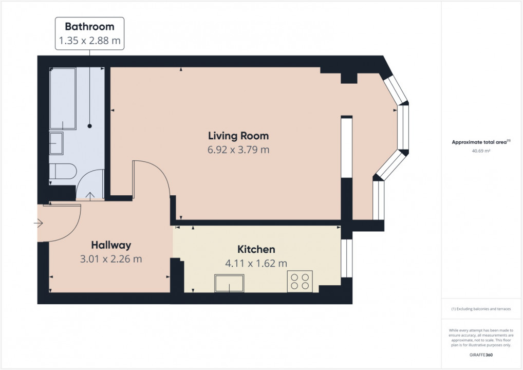 Studio langa Mall Vitan