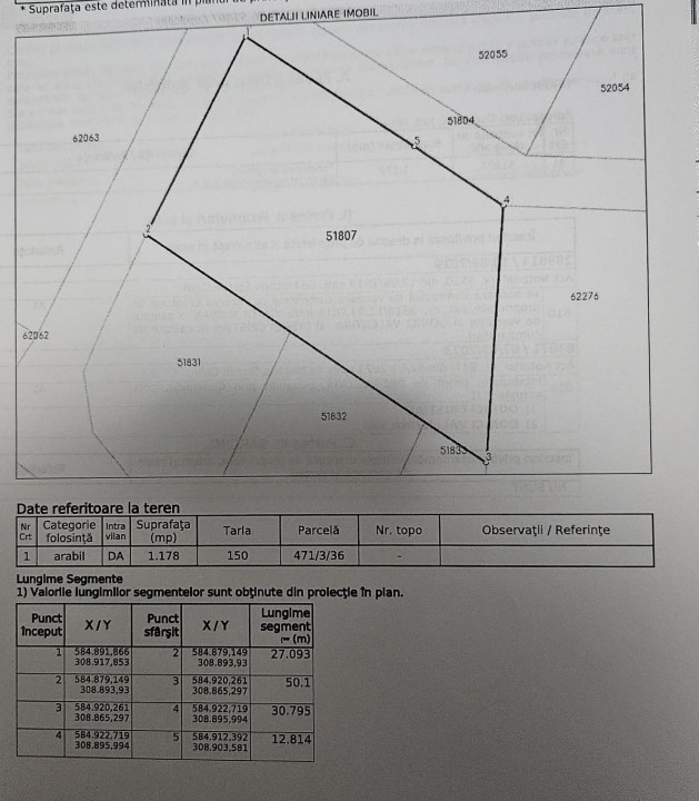Teren 1178 mp deschidere 27 la drum asfaltat Copaceni, Ilfov